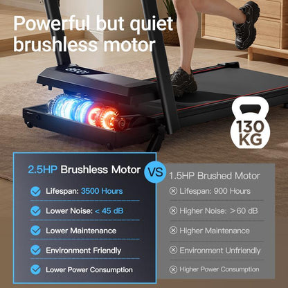 2.5HP Folding Treadmill with 15% Auto Incline, LED Display & Compact Walking Pad